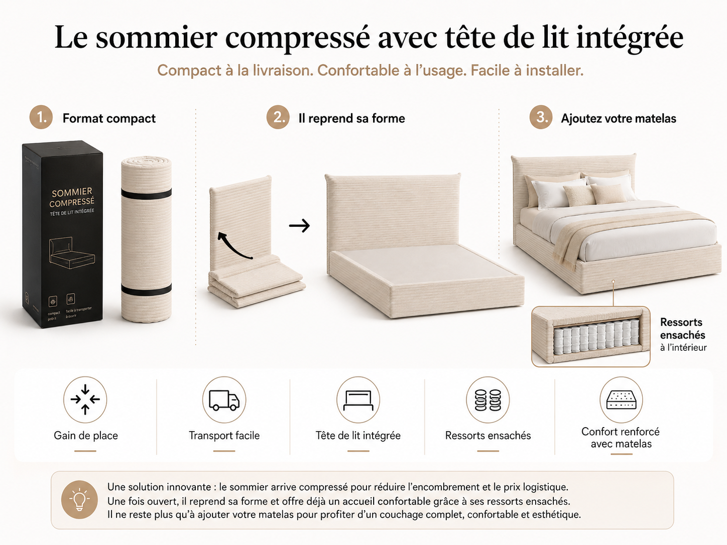 Lit Air Loom – Sommier compressé avec tête de lit intégrée