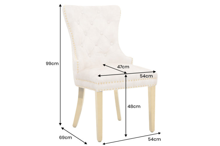 Dimensiones de la mesa
