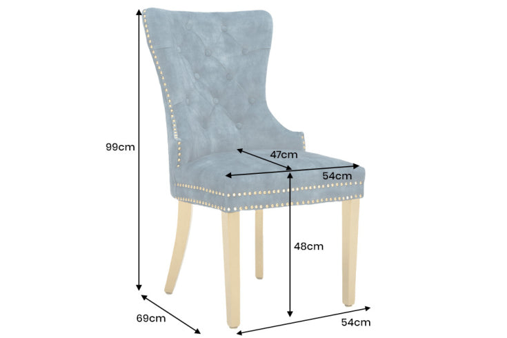 Dimensiones de la mesa