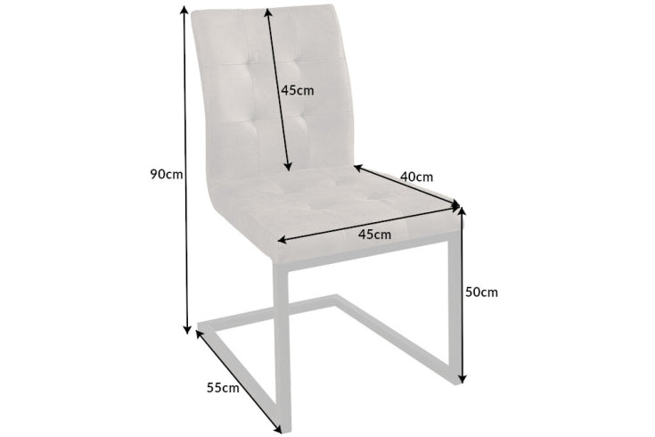 Dimensiones de la mesa