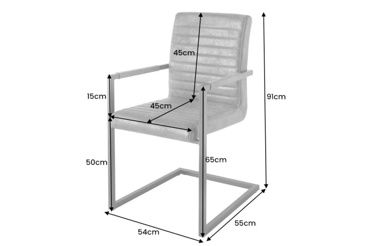 Dimensiones de la mesa