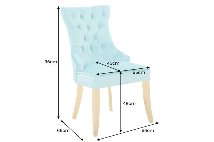 Dimensiones de la mesa