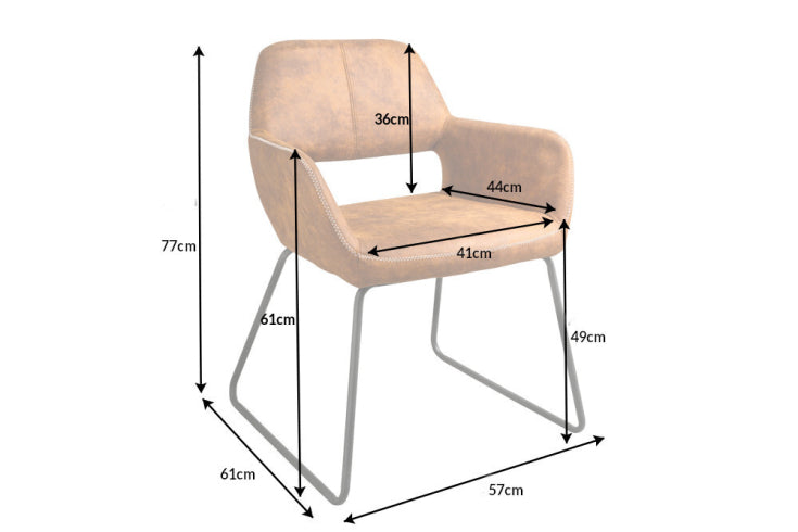 Dimensiones de la mesa
