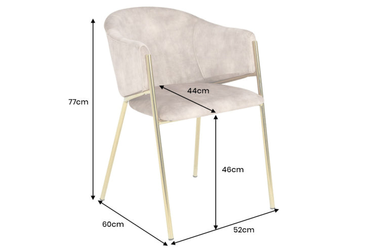 Dimensiones de la mesa