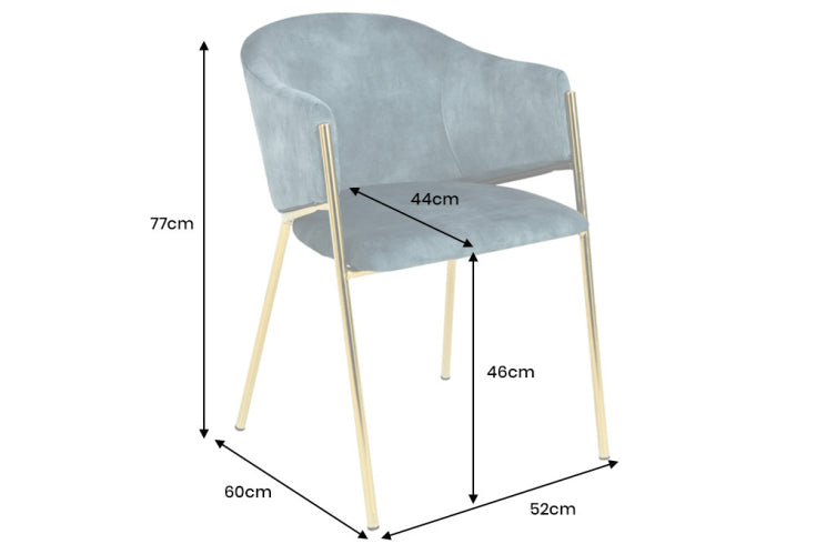 Dimensiones de la mesa