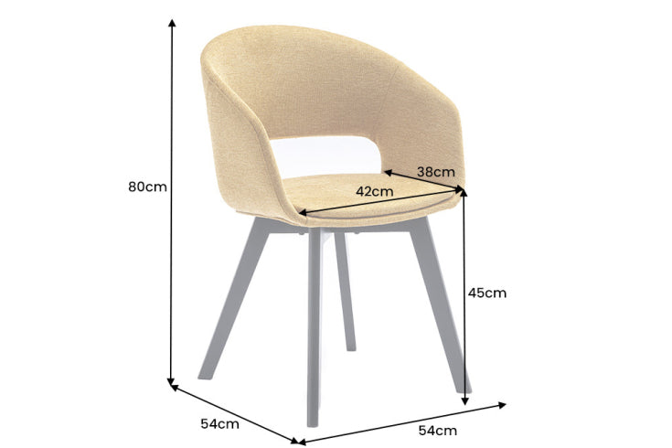 Dimensiones de la mesa