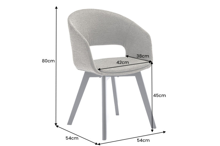 Dimensiones de la mesa