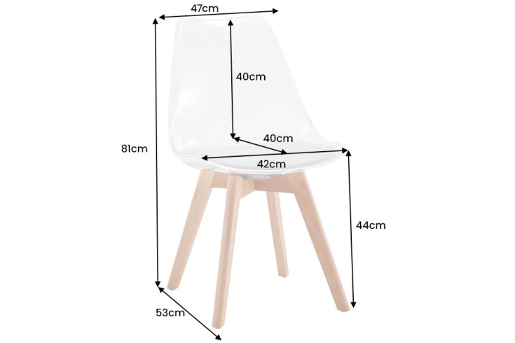 Dimensiones de la mesa