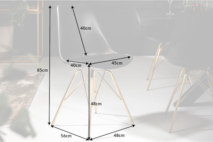 Dimensiones de la mesa