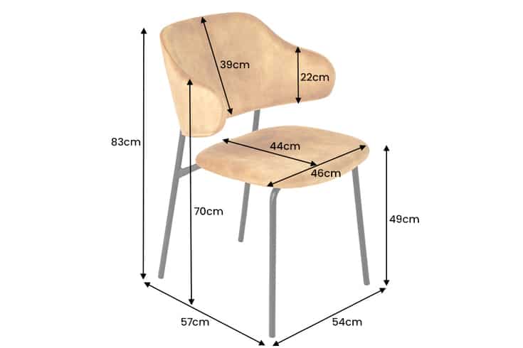 Dimensiones de la mesa
