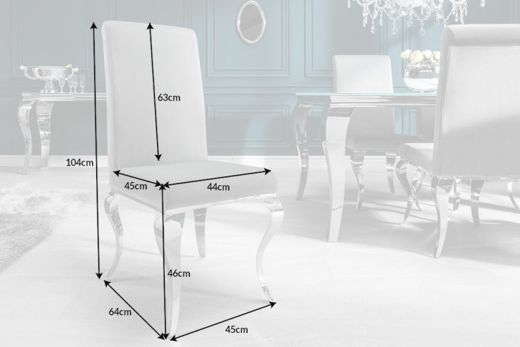 Dimensiones de la mesa