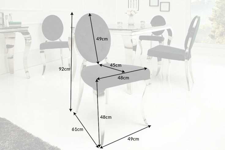 Dimensiones de la mesa