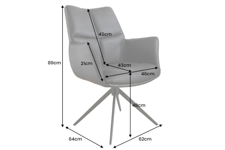 Dimensiones de la mesa