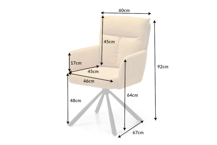 Dimensiones de la mesa