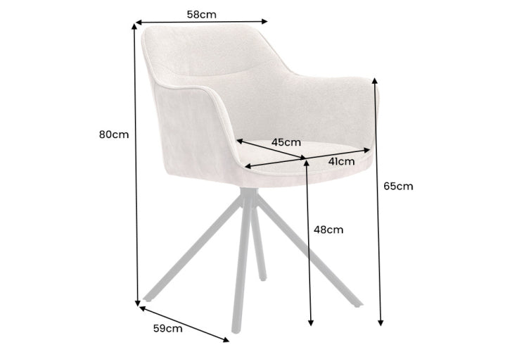 Dimensiones de la mesa