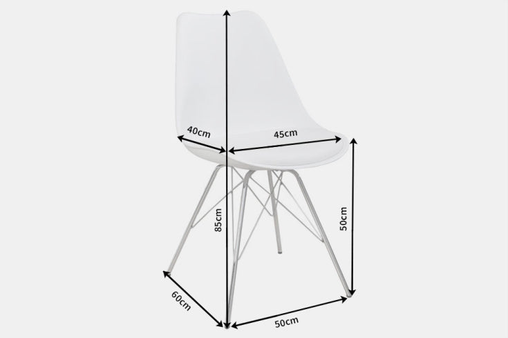 Dimensiones de la mesa