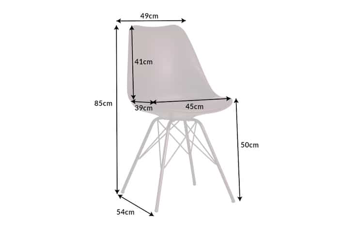Dimensiones de la mesa