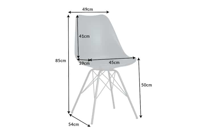 Dimensiones de la mesa