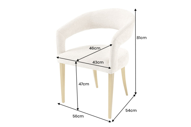 Dimensiones de la mesa