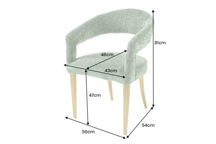 Dimensiones de la mesa