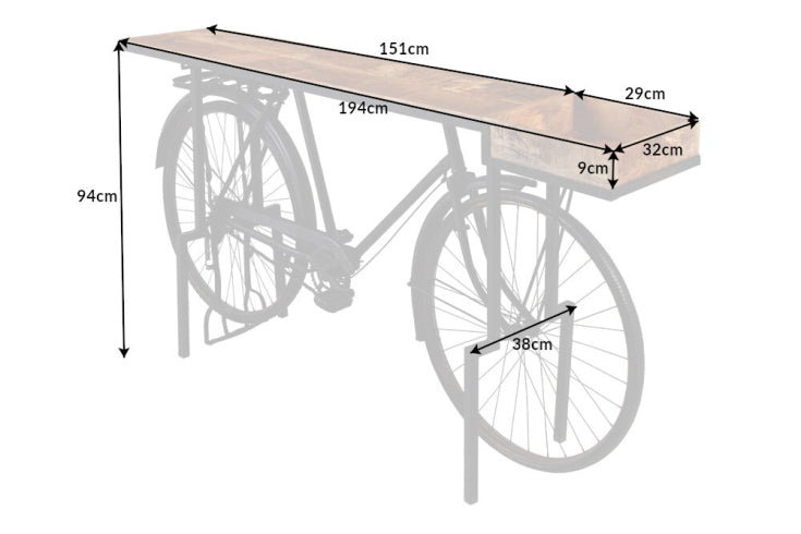 Dimensiones de la mesa