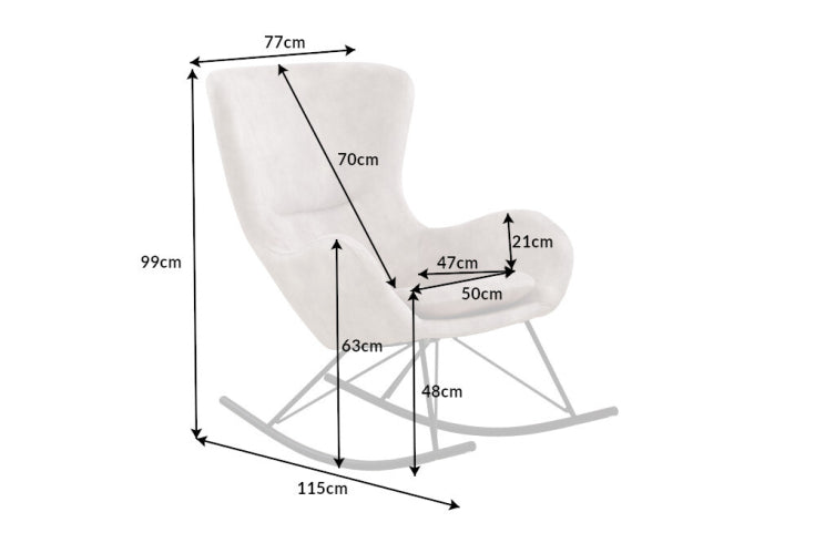 Dimensions de la table