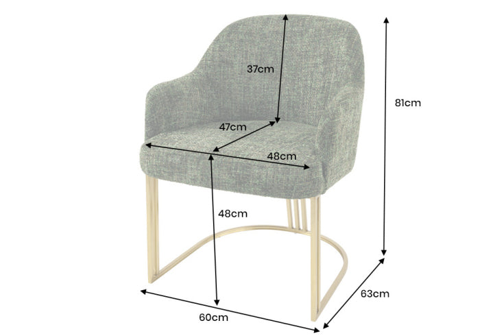 Dimensiones de la mesa