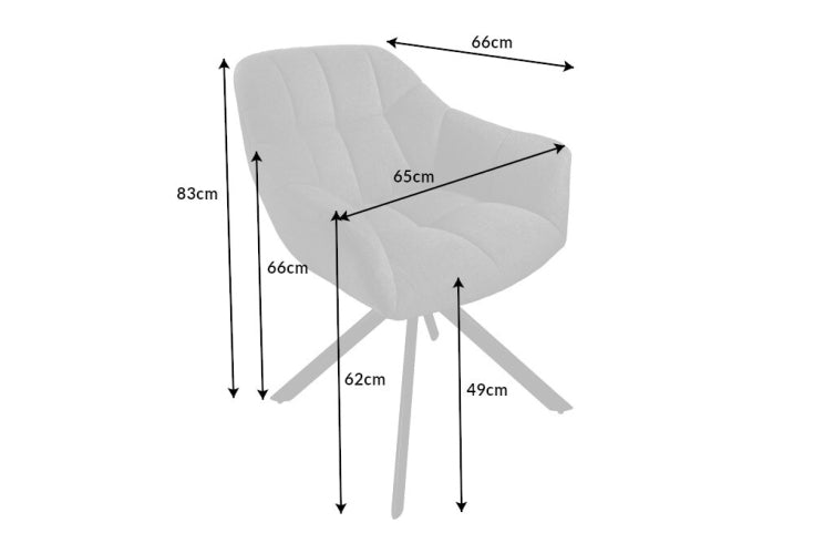 Dimensiones de la mesa