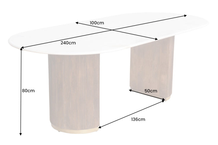 Dimensions de la table