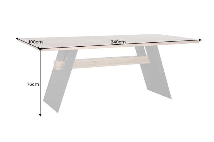 Dimensiones de la mesa