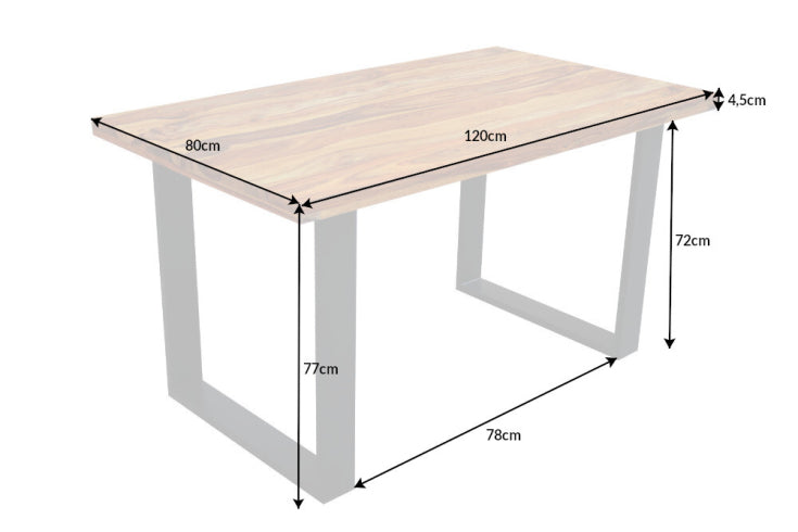Dimensiones de la mesa