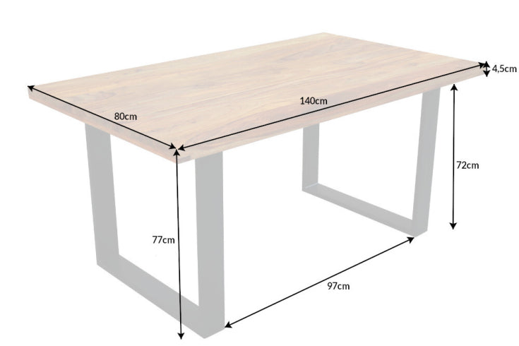 Dimensiones de la mesa