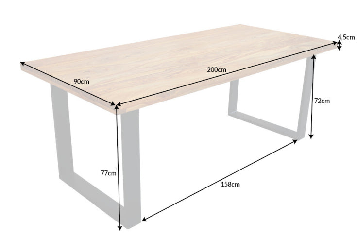 Dimensiones de la mesa