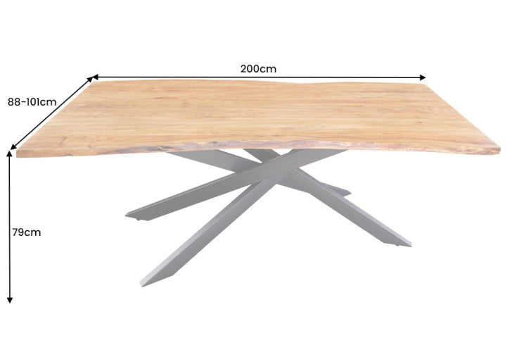 Dimensiones de la mesa