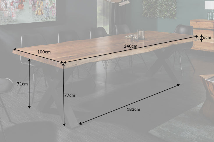Dimensiones de la mesa