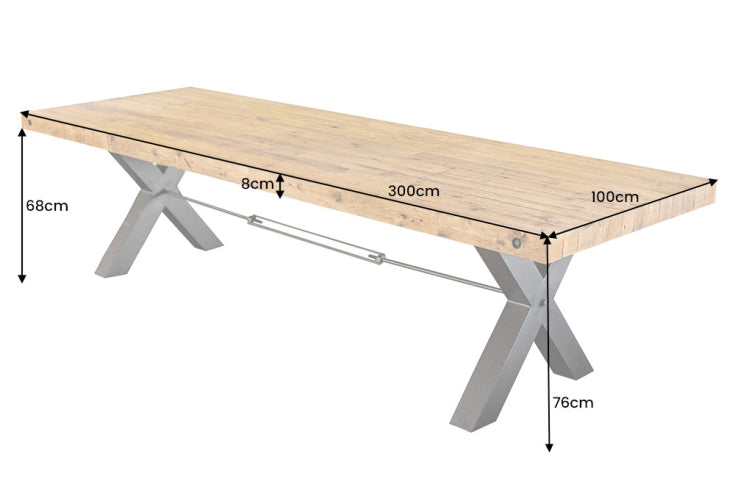 Dimensiones de la mesa