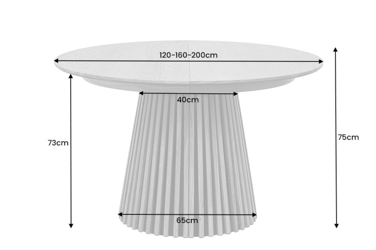 Dimensiones de la mesa