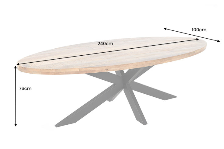 Dimensiones de la mesa
