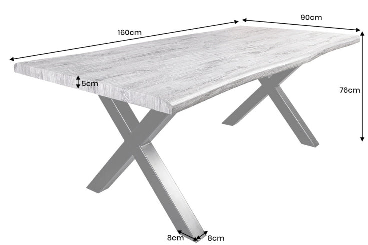 Dimensions de la table