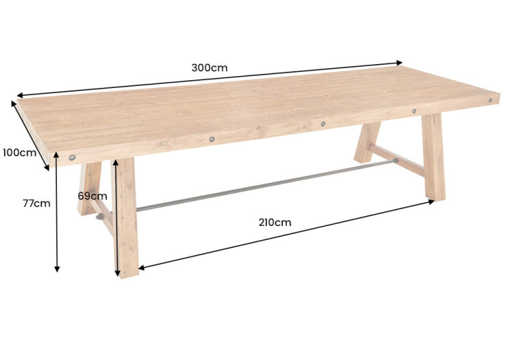Dimensions de la table