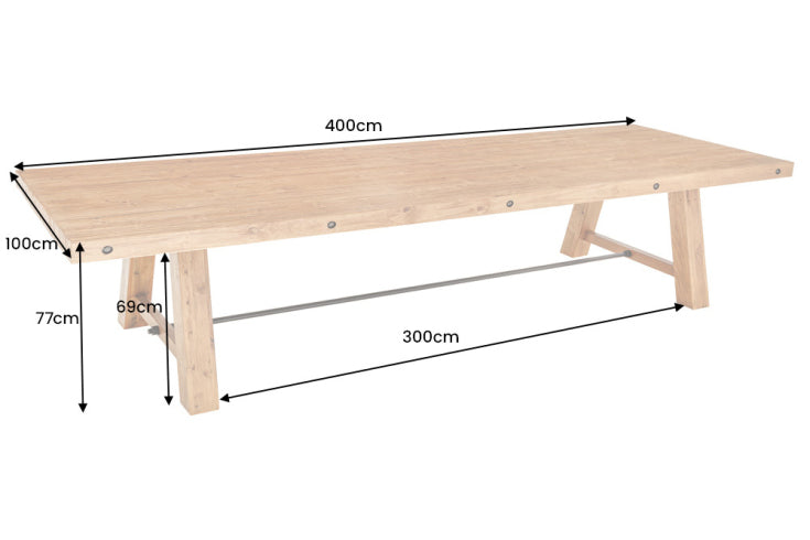 Dimensions de la table