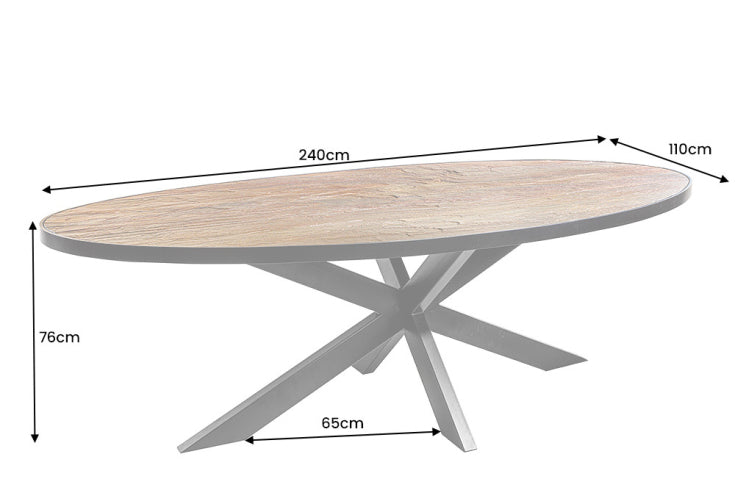 Dimensiones de la mesa