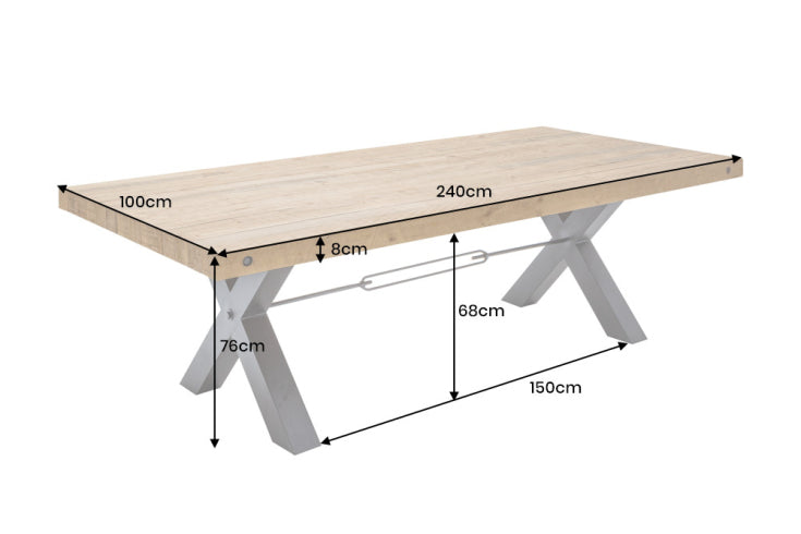 Dimensions de la table