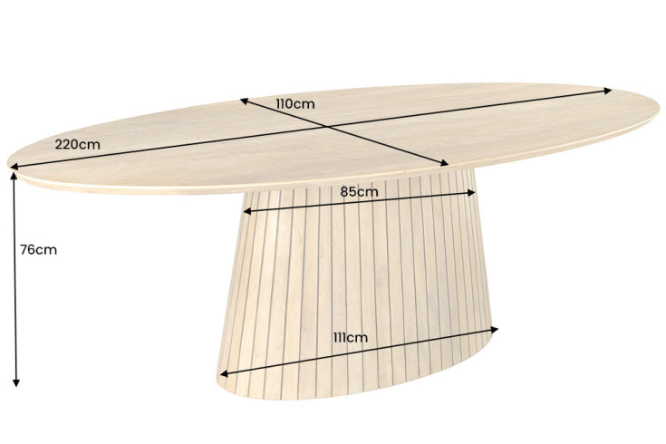 Dimensiones de la mesa