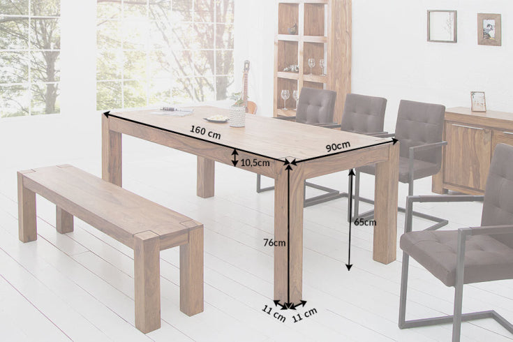 Dimensiones de la mesa