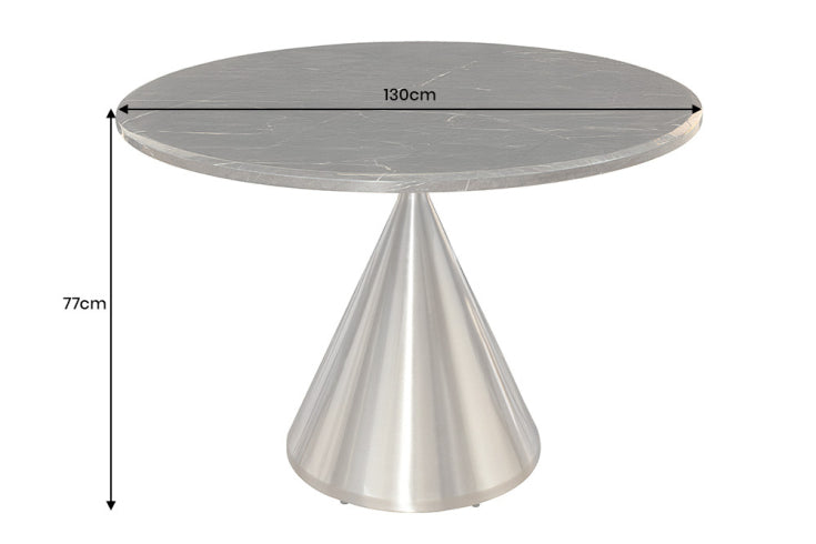 Dimensions de la table