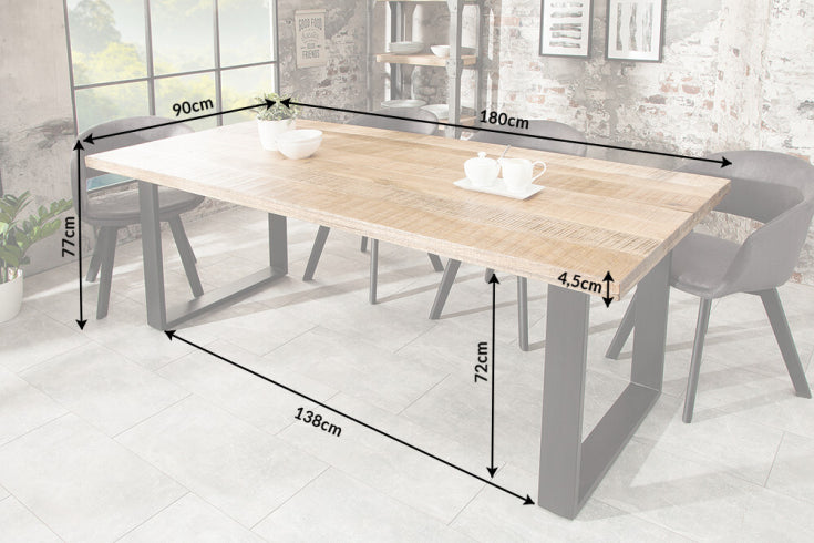 Dimensiones de la mesa