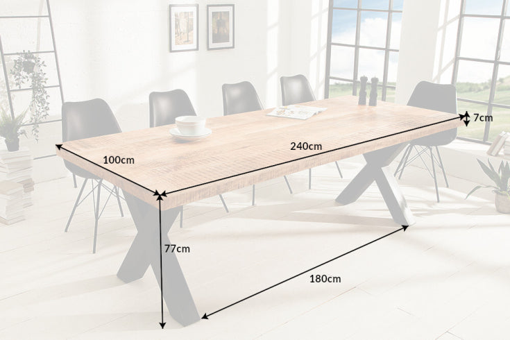Dimensions de la table