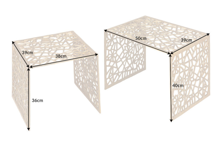Dimensions de la table