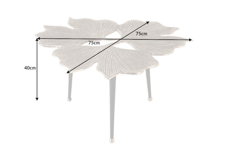 Dimensiones de la mesa